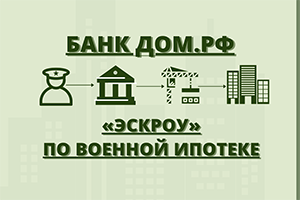Банк ДОМ.РФ начал работу по схеме «эскроу» по военной ипотеке